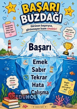 Motivasyon Afişi (A2)