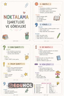 Noktalama İşaretleri ve Görevleri
