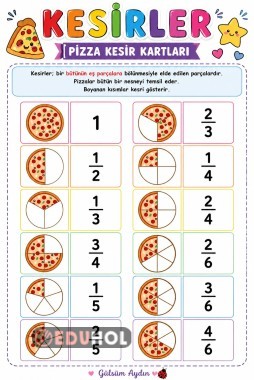 🍕 Pizza Kesir Kartları | Kesirleri Eğlenerek Öğreniyorum