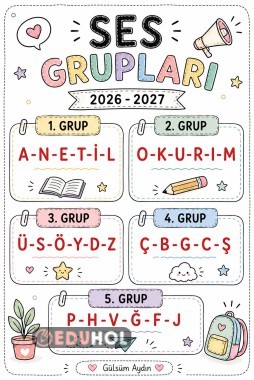 Ses Grupları Poster
