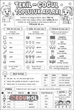 TEKİL-ÇOĞUL-TOPLULUK ADLARI