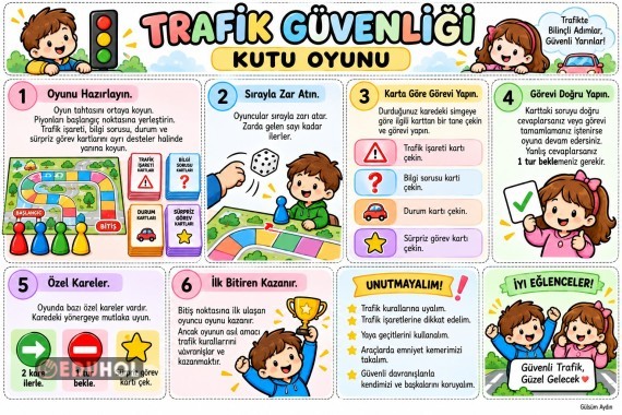 TRAFİK DEDEKTİFLERİ 🎲 Güvenli Yolculuk – Eğitici Kutu Oyunu