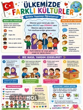 ÜLKEMİZDE FARKLI KÜLTÜRLER