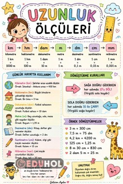 Uzunluk Ölçüleri Özet