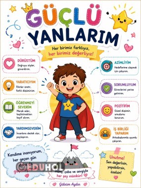 ✨ Güçlü Yanlarım (Poster)