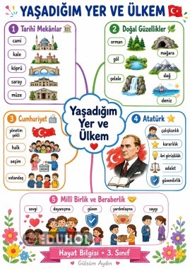 🇹🇷 Yaşadığım Yer ve Ülkem – Hayat Bilgisi 3. Sınıf Etkinlik Dosyası