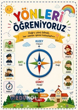 Yönleri Öğreniyorum | Eğlenceli ve Öğretici Etkinlik Dosyası