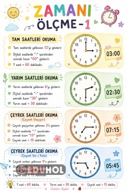 Zamanı Ölçme