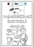 YAŞAMIMIZDAKİ ELEKTRİKLİ ARAÇLAR ÜNİTE KAPAĞI