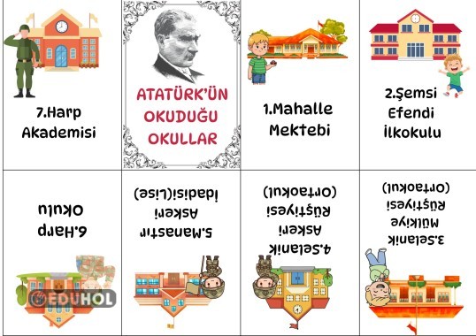 Atatürk'ün okuduğu okullar