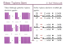 2.Sınıf Eldesiz toplama işlemi