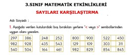 Sayıları karşılaştırma