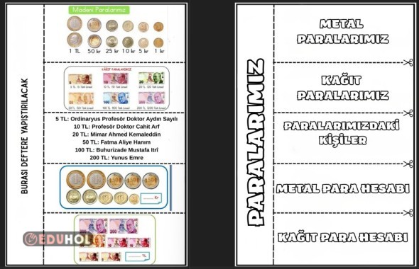 2.SINIF PARALAR İNTERAKTİF DEFTER (KES-YAPIŞTIR)