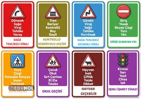 4.SINIF TRAFİK LEVHALARI TABU KARTI