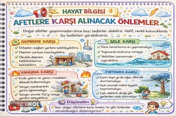 Afetlere Karşı Alınabilecek Önlemler Defter Notu