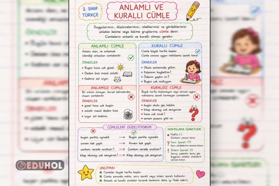 Anlamlı ve Kurallı Cümle Defter Notu