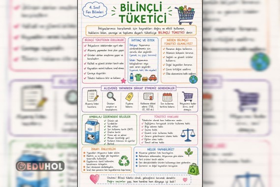 Bilinçli Tüketici Defter Notu