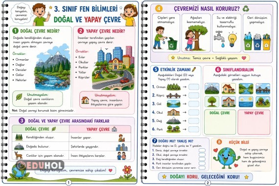 Doğal ve Yapay Çevre