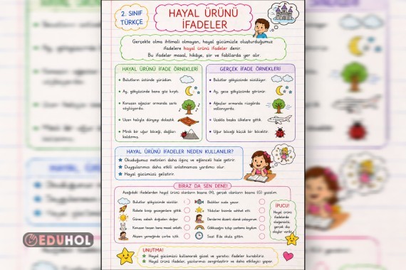 Hayal Ürünü İfadeler Defter Notu