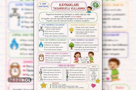 Kaynakları Tasarruflu Kullanma Defter Notu