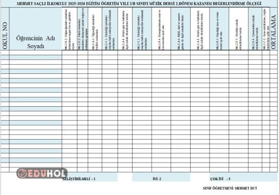 Müzik Dersi Kazanım Değerlendirme Ölçeği