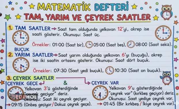 Tam, Yarım ve Çeyrek Saatler Defter Notu