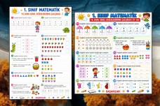 Matematik Yıl Sonu Genel Değerlendirme Çalışması