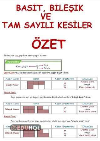 BASİT, BİLEŞİK VE TAM SAYILI KESİRLER