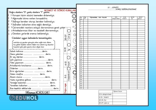 NEZAKET VE GÖRGÜ KURALLARI Değerlendirme