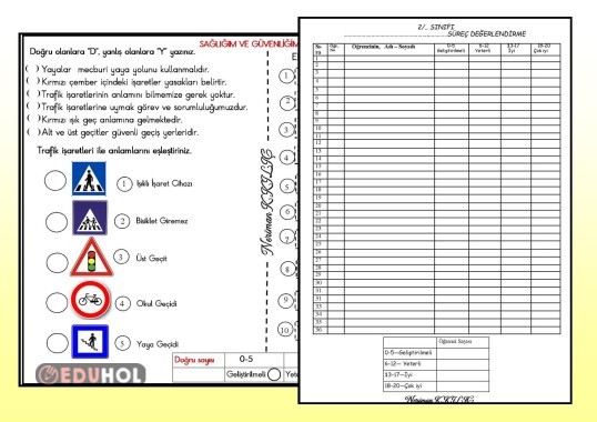 SAĞLIĞIM-GÜVENLİĞİM Değerlendirme