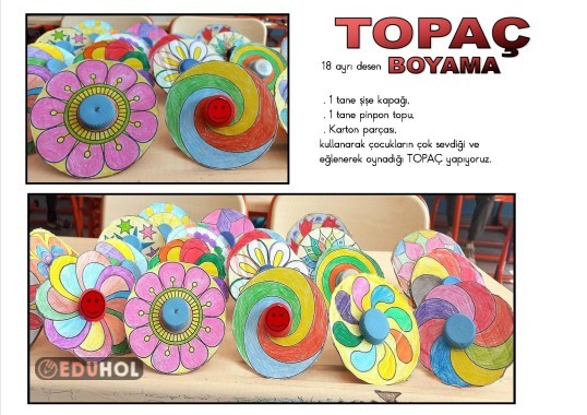 TOPAÇ Yapımı