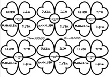 YÖNETİM BİRİMLERİ-Aç-Kapa Defter Çalışması-2