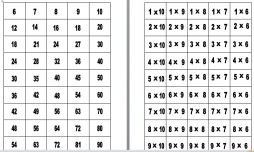 ÇARPIM TABLOSU TOMBALA