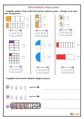 4. SINIF BİRİM KESİRLERİ KARŞILAŞTIRMA VE SIRALAMA