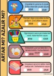 Toplama İşlemine Hazırlık Artar Azalır