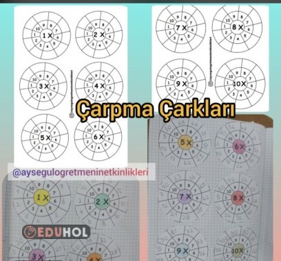3.Sınıf Matematik Çarpma Çarkları