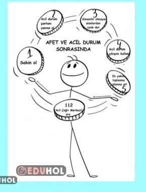 3.Snf Hayat B. Afet ve Acil Durum Sonrası