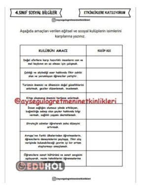 4.Snf Sosyal B. Etkinliklere Katılıyorum
