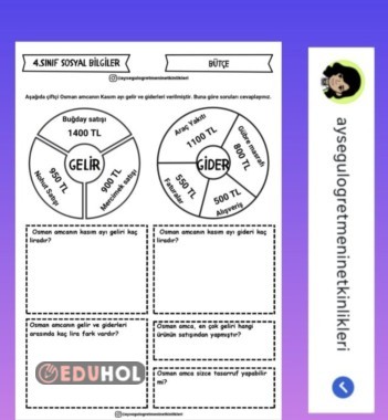 4.Snf Sosyal Bilgiler Bütçe Konu Etkinliği