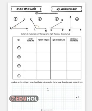 Açıları İsimlendirme