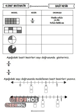 Basit Kesir Etkinlikleri