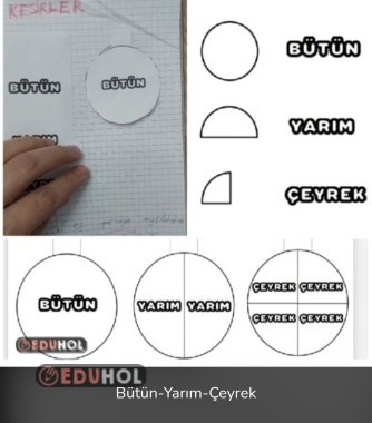 Bütün-Yarım -Çeyrek İnteraktif Etkinlik