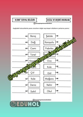 Doğal ve Beşeri Unsurlar Etkinlik
