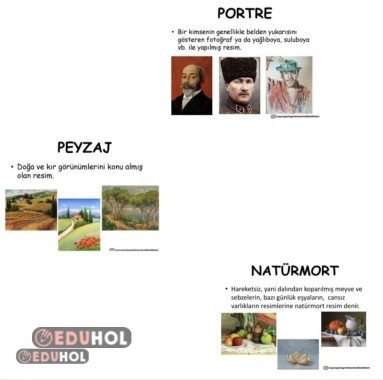 Görsel Sanatlar Portre-Peyzaj-Natürmort Pano Çalışması