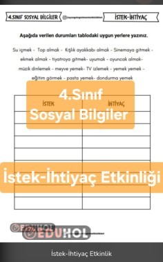 İstek-İhtiyaç Etkinliği
