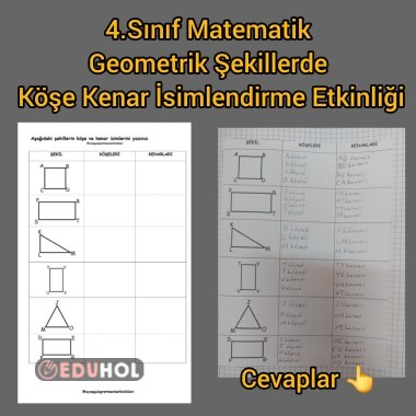 Kenar Köşe İsimlendirme Etkinliği