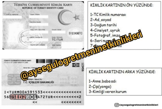 Sosyal Bilgiler- Kimliğimiz Bilgi Notu