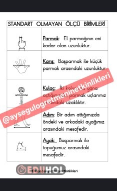 Standart Olmayan Ölçü Birimleri Pano Çalışması