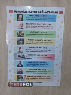 Ülkemize Katkı Sağlayanlar Poster
