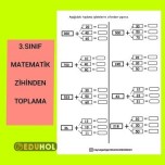 3.Sınıf Matematik ZİHİNDEN TOPLAMA